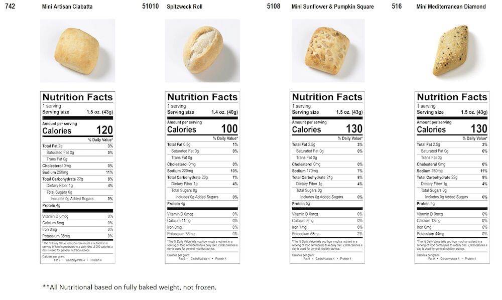 51000 Nutrition Facts